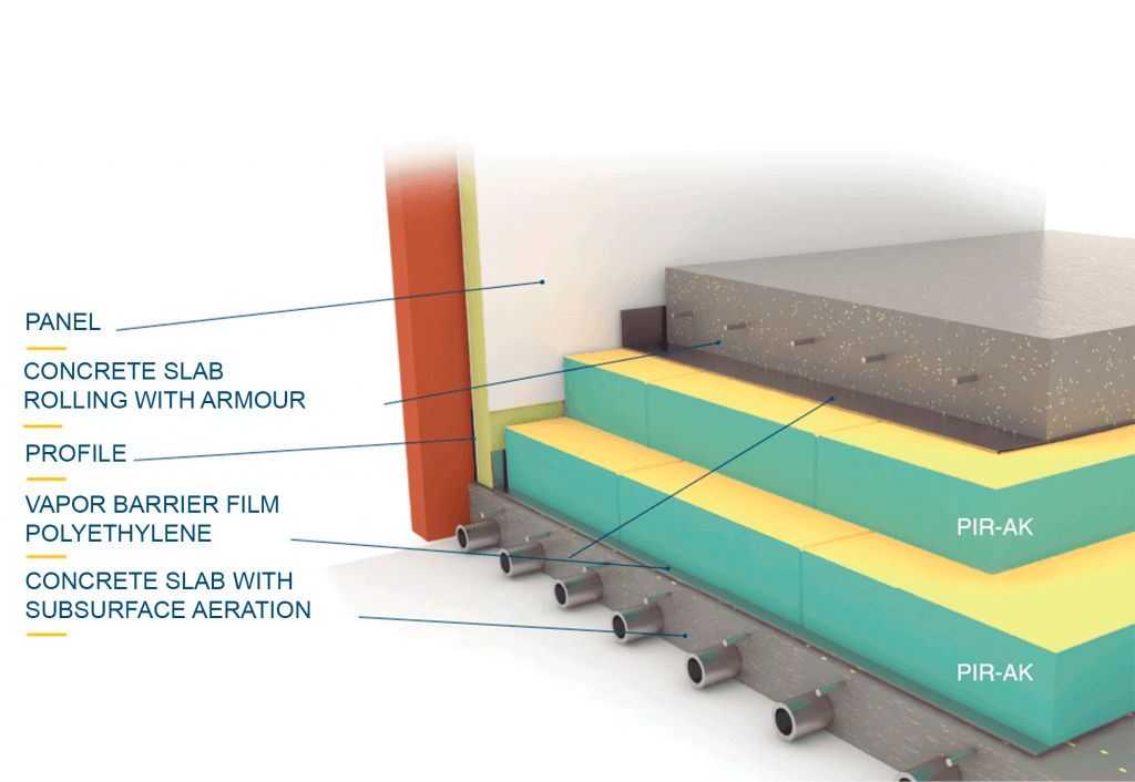 FLOOR INSULATION - PANELCHOK